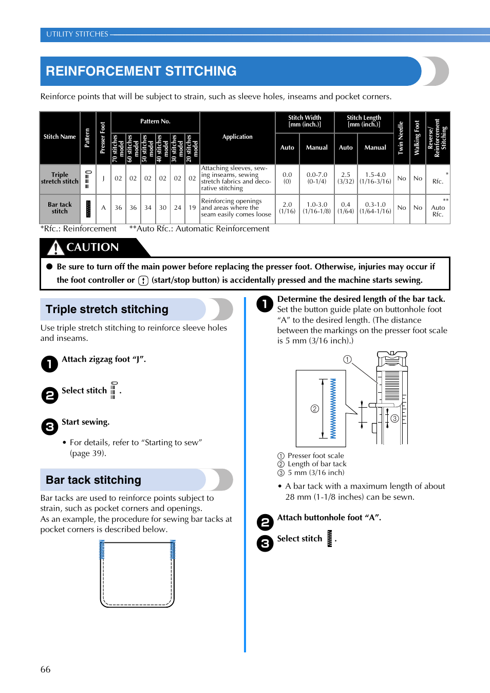 Reinforcement stitching, Triple stretch stitching, Bar tack stitching | Caution | Brother FS-20 User Manual | Page 68 / 100