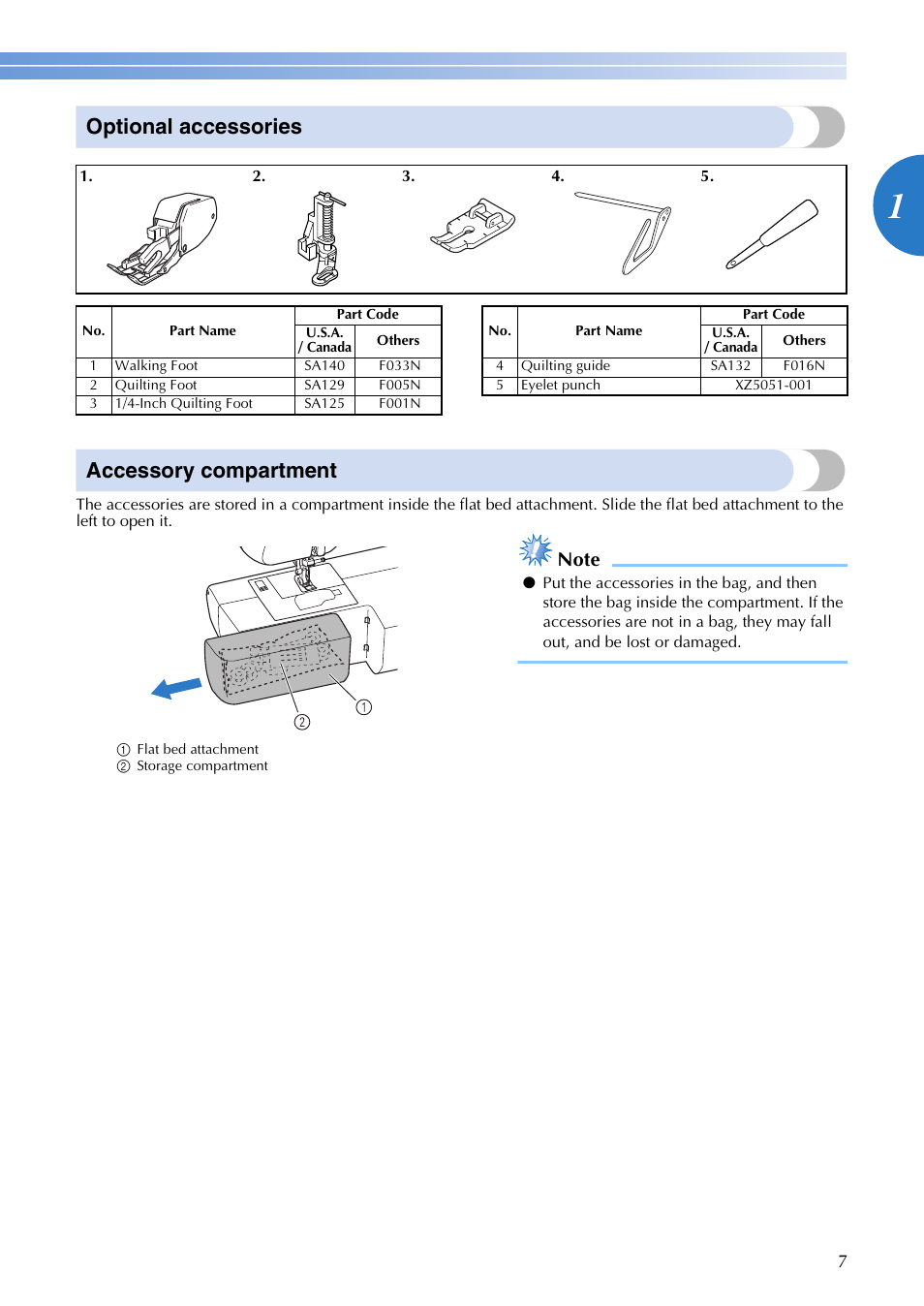 Optional accessories accessory compartment | Brother FS-20 User Manual | Page 9 / 100