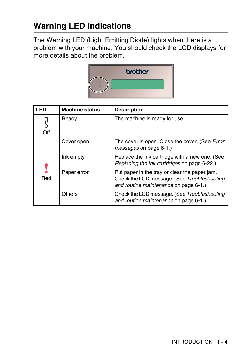 Warning led indications, Warning led indications -4 | Brother DCP-115C User Manual | Page 17 / 110