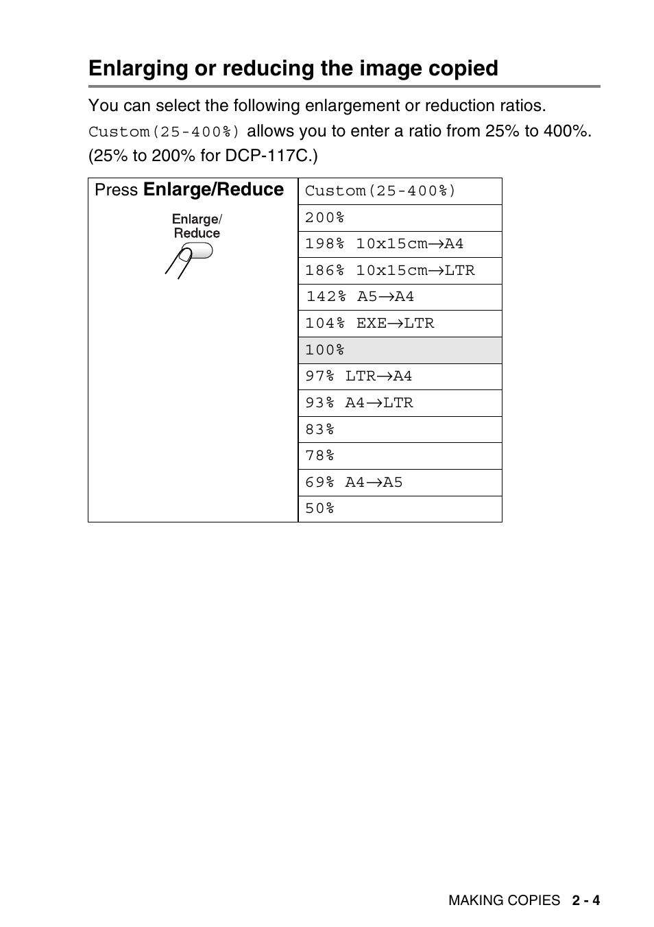 Enlarging or reducing the image copied, Enlarging or reducing the image copied -4 | Brother DCP-115C User Manual | Page 33 / 110