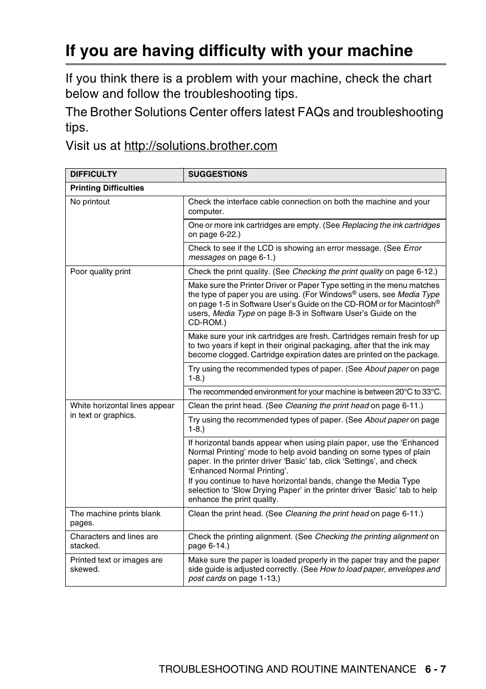 If you are having difficulty with your machine, If you are having difficulty with your machine -7, Troubleshooting and routine maintenance 6 - 7 | Brother DCP-115C User Manual | Page 73 / 110