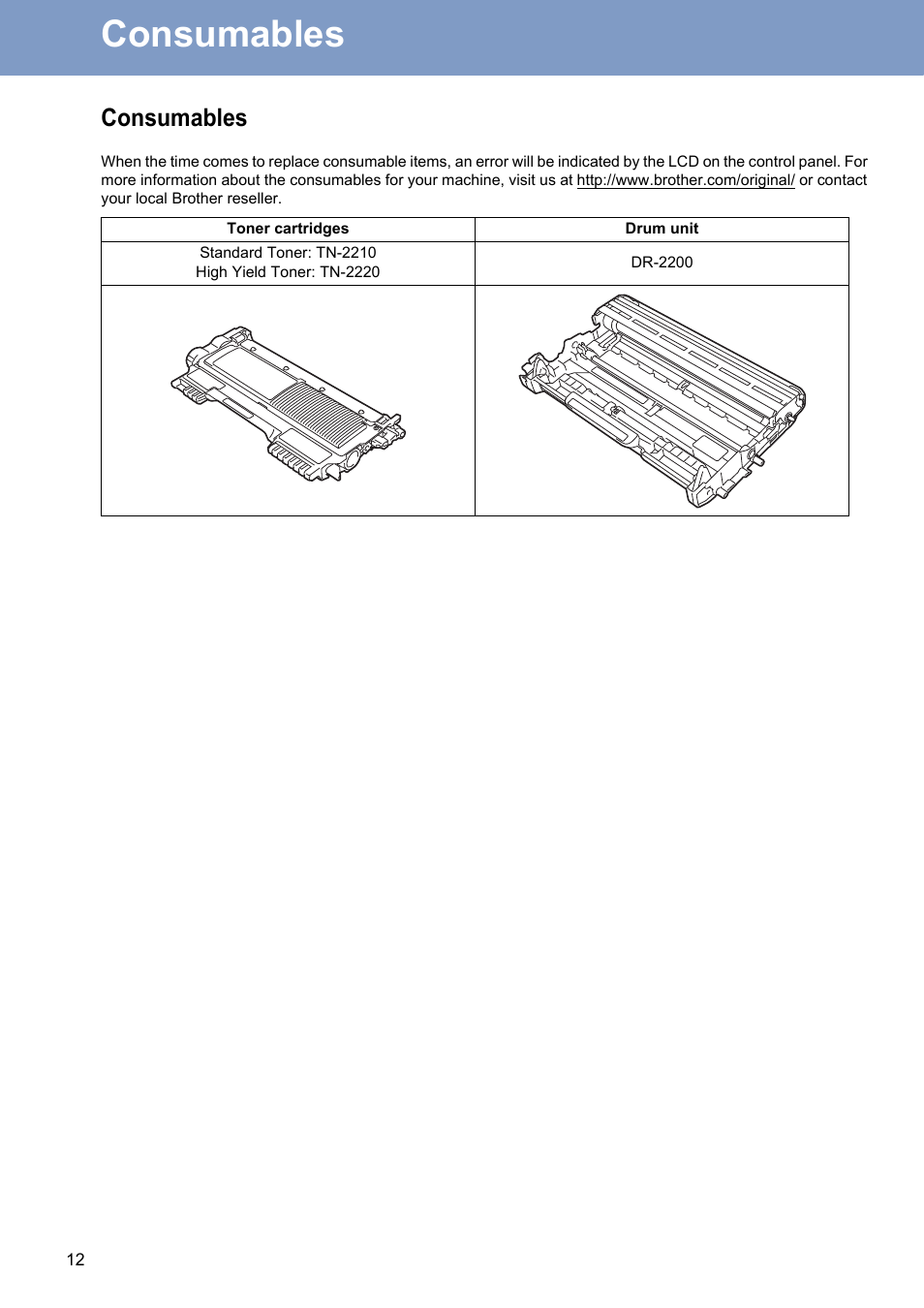 Consumables | Brother FAX-2845 User Manual | Page 12 / 13