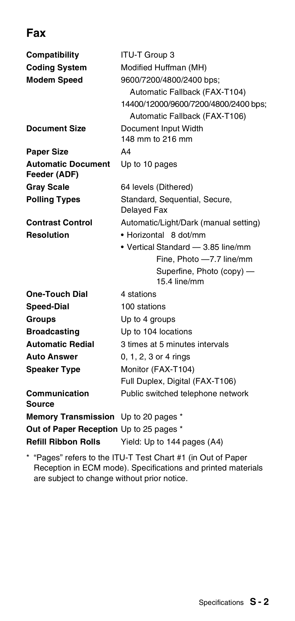 S - 2 | Brother FAX-T106 User Manual | Page 113 / 119