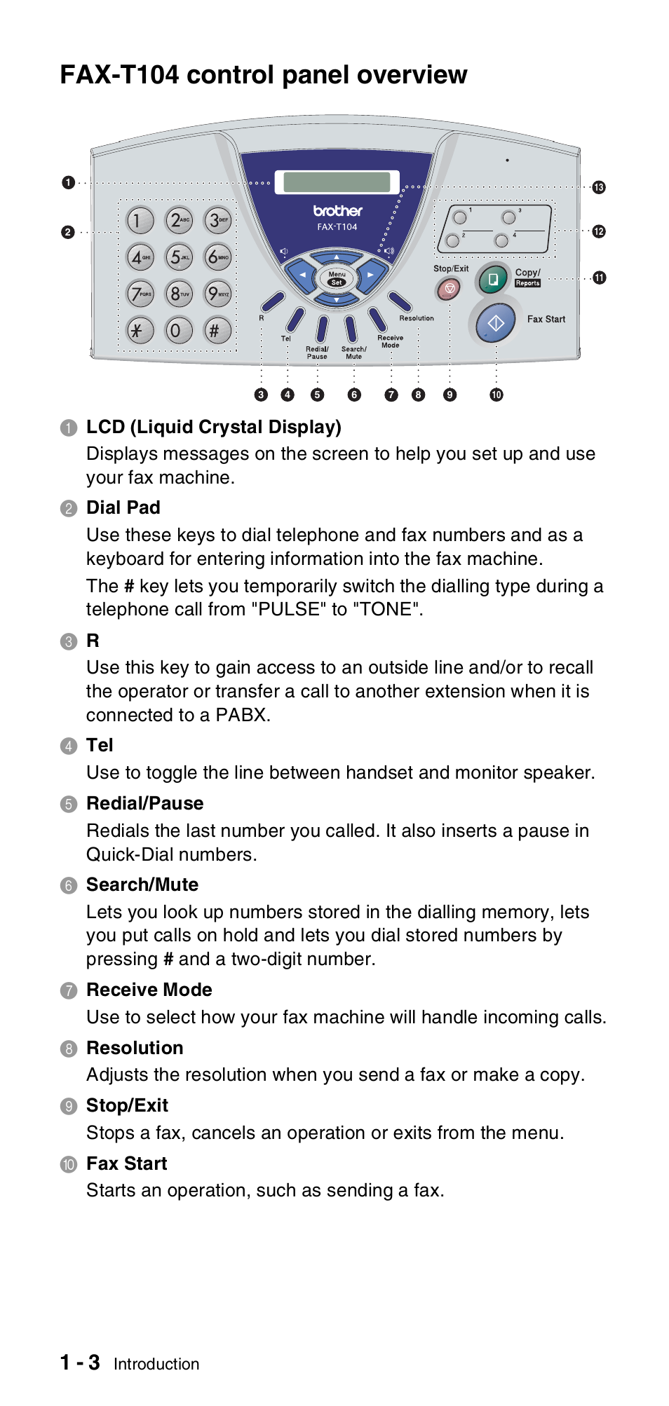 Fax-t104 control panel overview, Fax-t104 control panel overview -3 | Brother FAX-T106 User Manual | Page 16 / 119