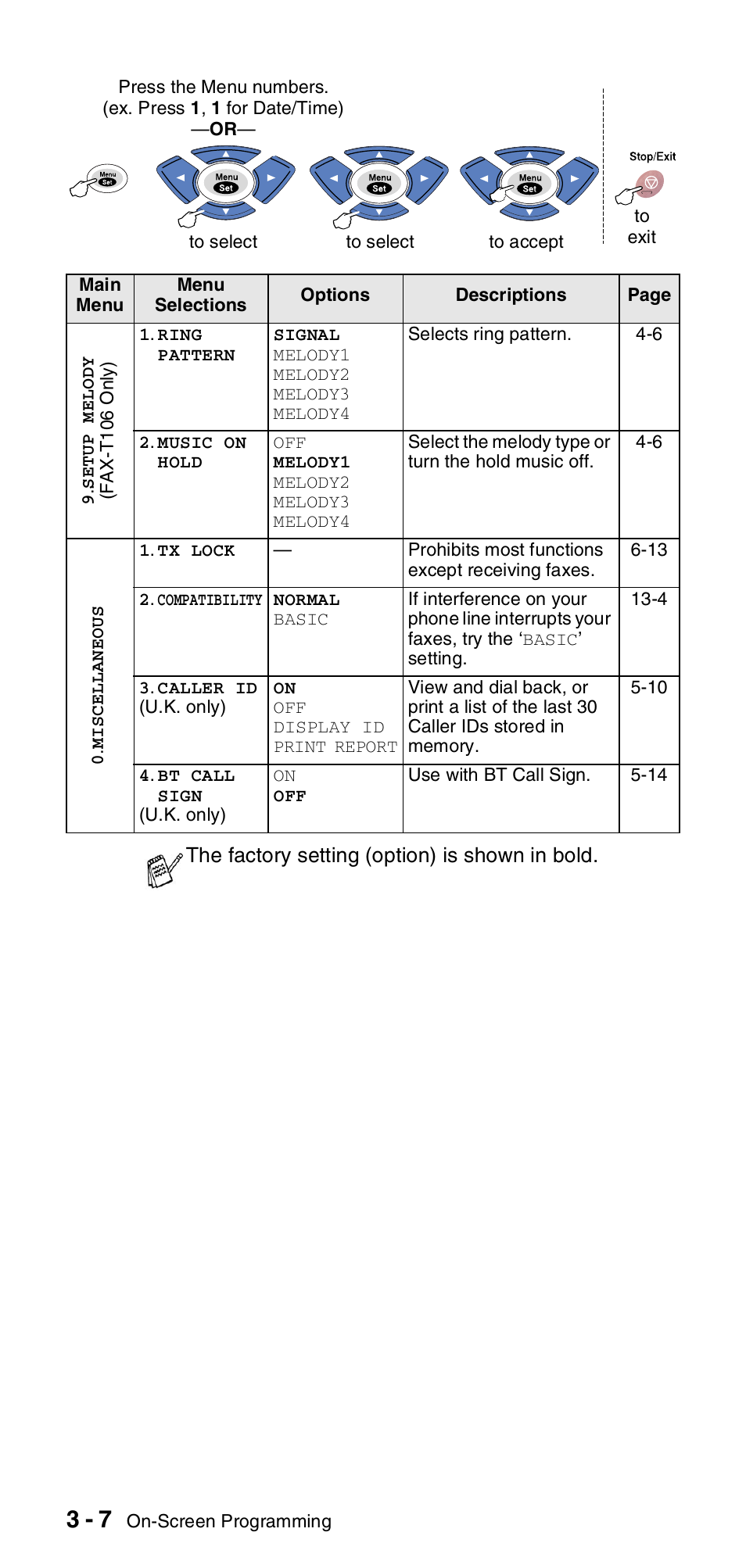 Brother FAX-T106 User Manual | Page 34 / 119