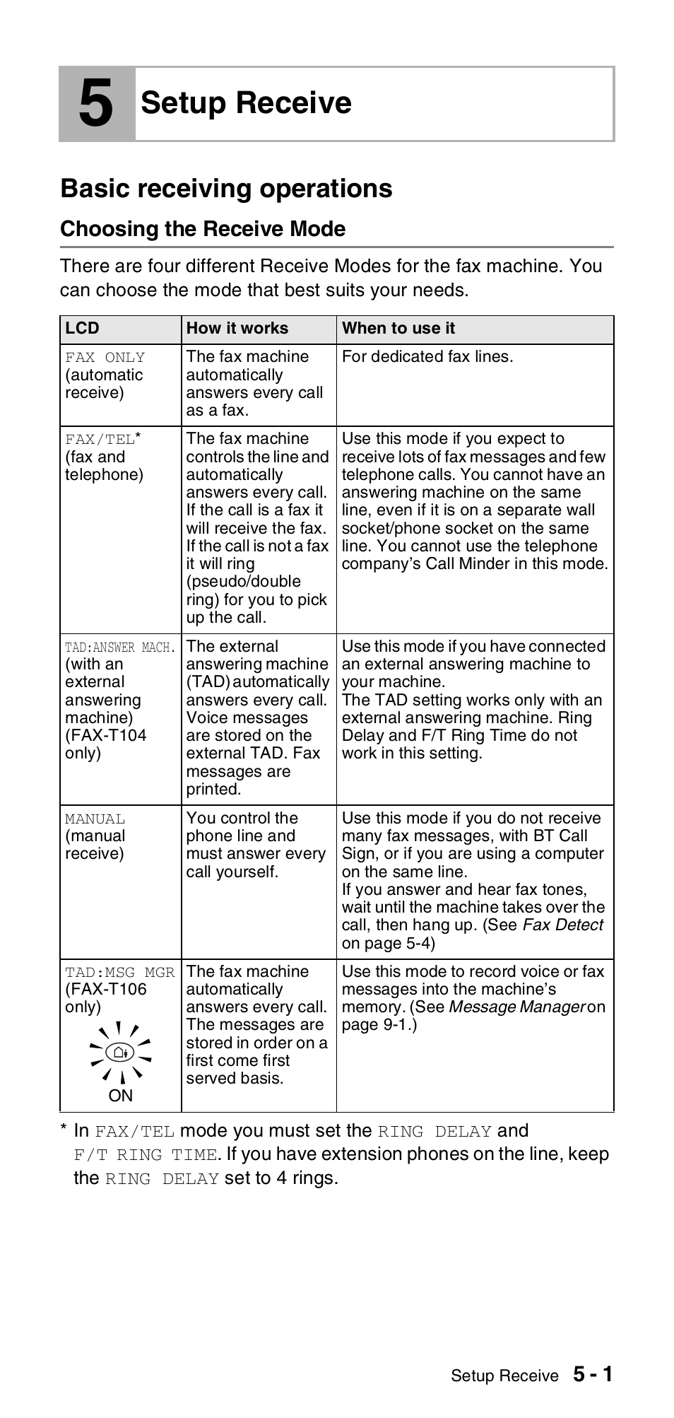 5 setup receive, Basic receiving operations, Choosing the receive mode | Setup receive -1, Basic receiving operations -1, Choosing the receive mode -1, Setup receive | Brother FAX-T106 User Manual | Page 41 / 119