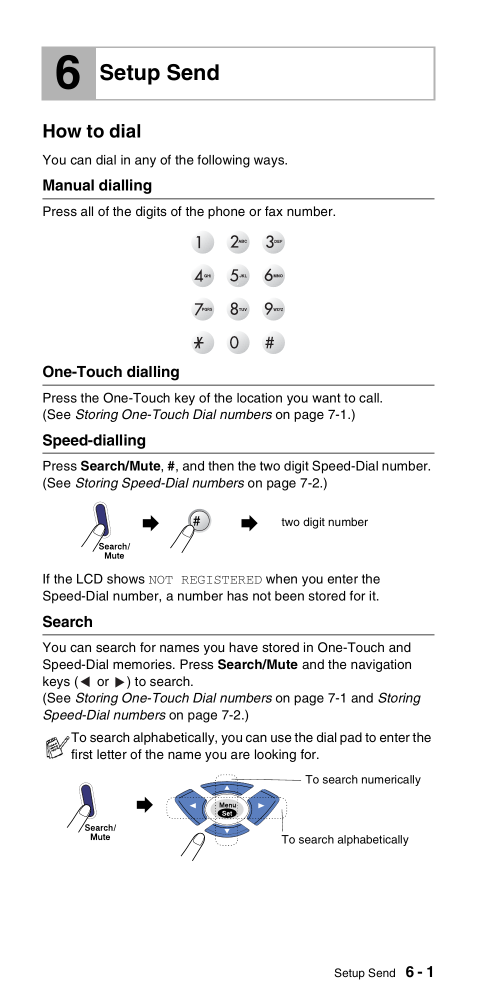 6 setup send, How to dial, Manual dialling | One-touch dialling, Speed-dialling, Search, Setup send -1, How to dial -1, Setup send | Brother FAX-T106 User Manual | Page 55 / 119