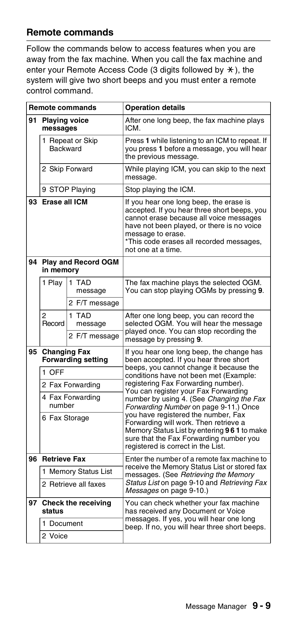 Remote commands, Remote commands -9, 9 - 9 remote commands | Brother FAX-T106 User Manual | Page 89 / 119