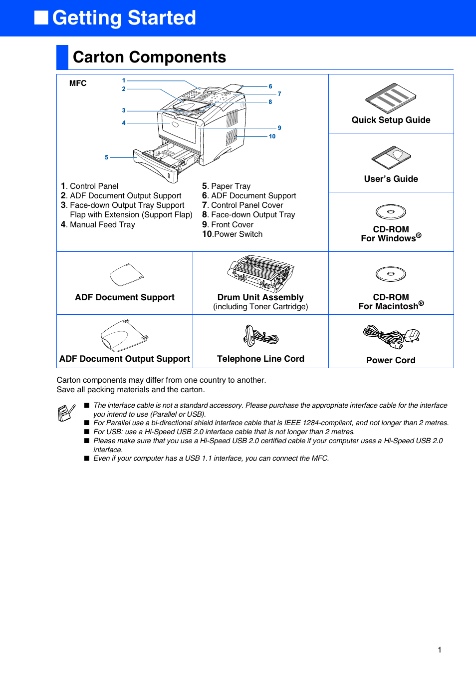 Getting started, Carton components | Brother MFC 8220 User Manual | Page 3 / 59