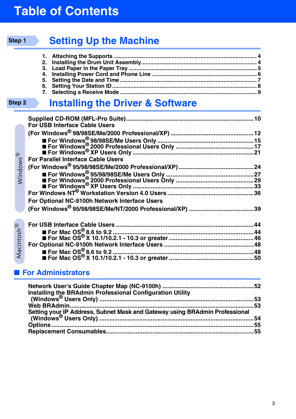 Brother MFC 8220 User Manual | Page 5 / 59