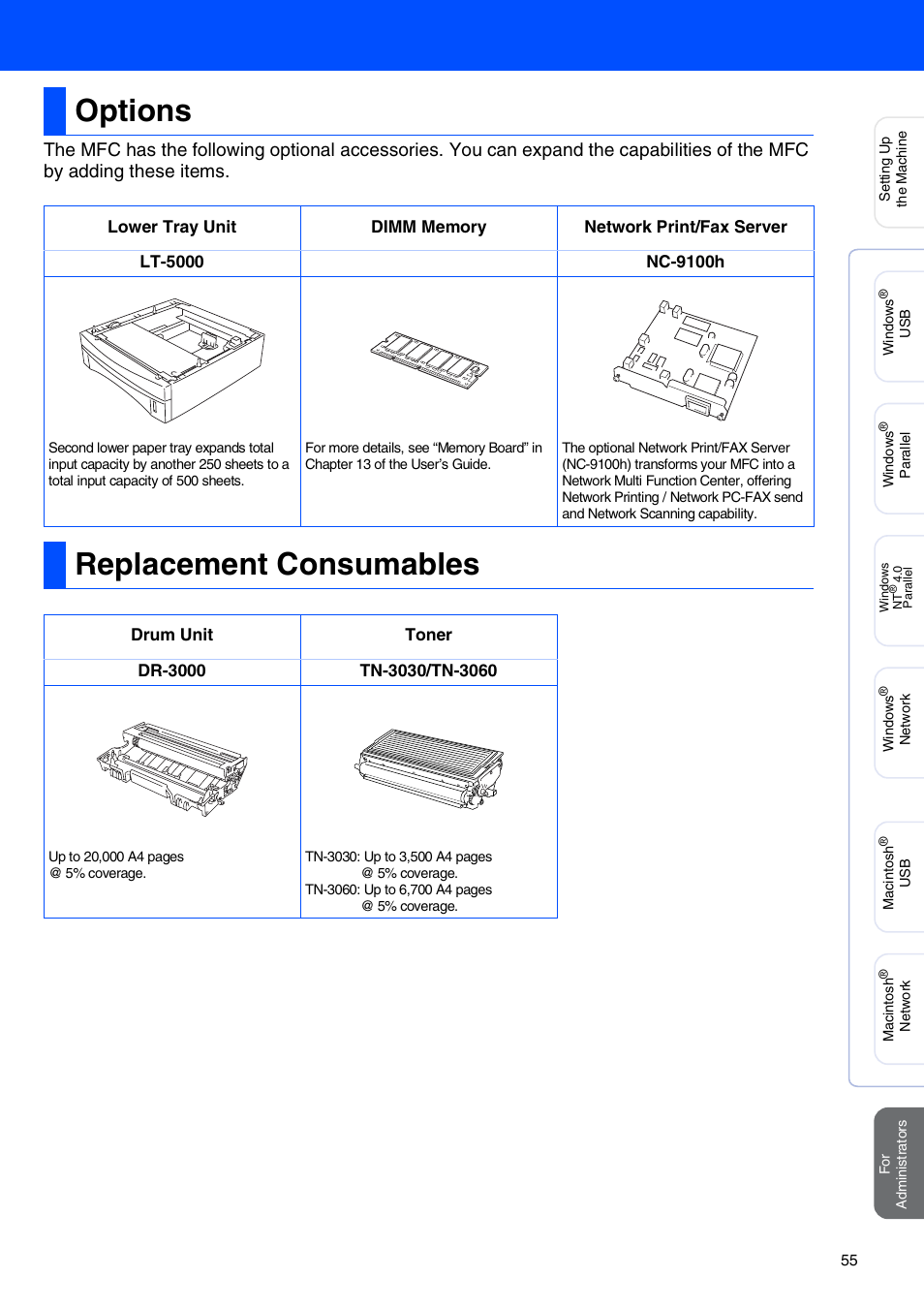 Options, Replacement consumables, Options replacement consumables | Brother MFC 8220 User Manual | Page 57 / 59