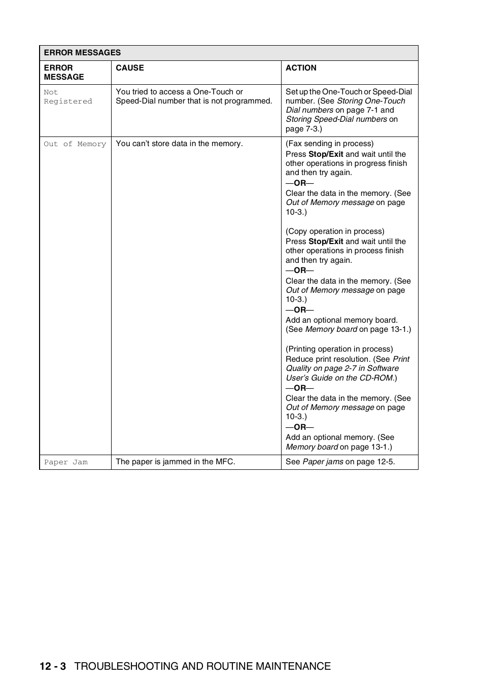 12 - 3 troubleshooting and routine maintenance | Brother MFC 8220 User Manual | Page 142 / 203