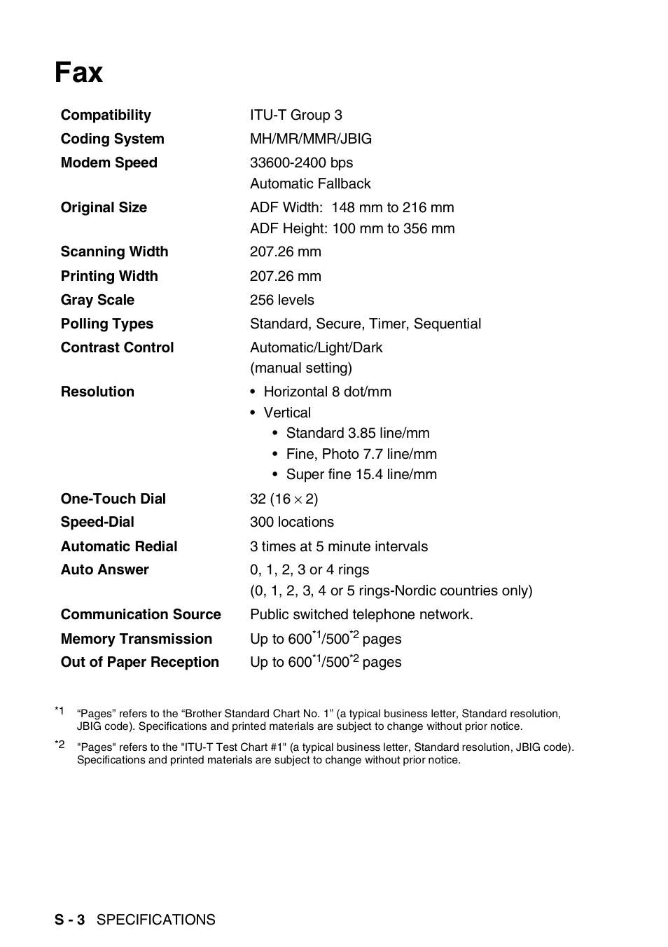 Brother MFC 8220 User Manual | Page 190 / 203