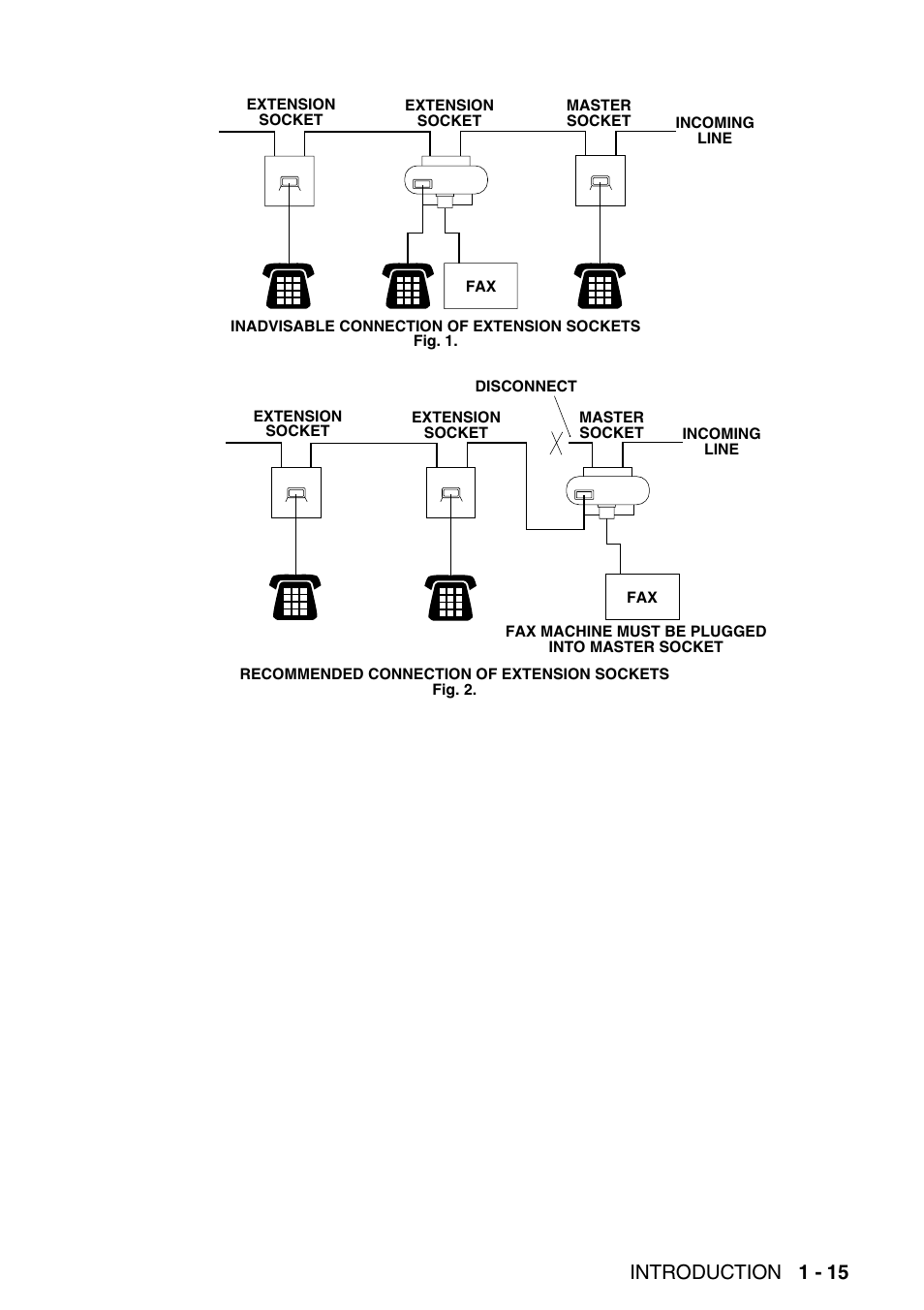 Introduction 1 - 15 | Brother MFC 8220 User Manual | Page 29 / 203