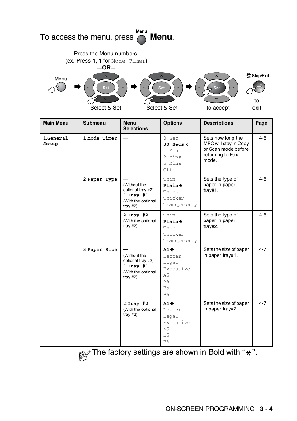 Menu, The factory settings are shown in bold with, On-screen programming 3 - 4 | Brother MFC 8220 User Manual | Page 43 / 203