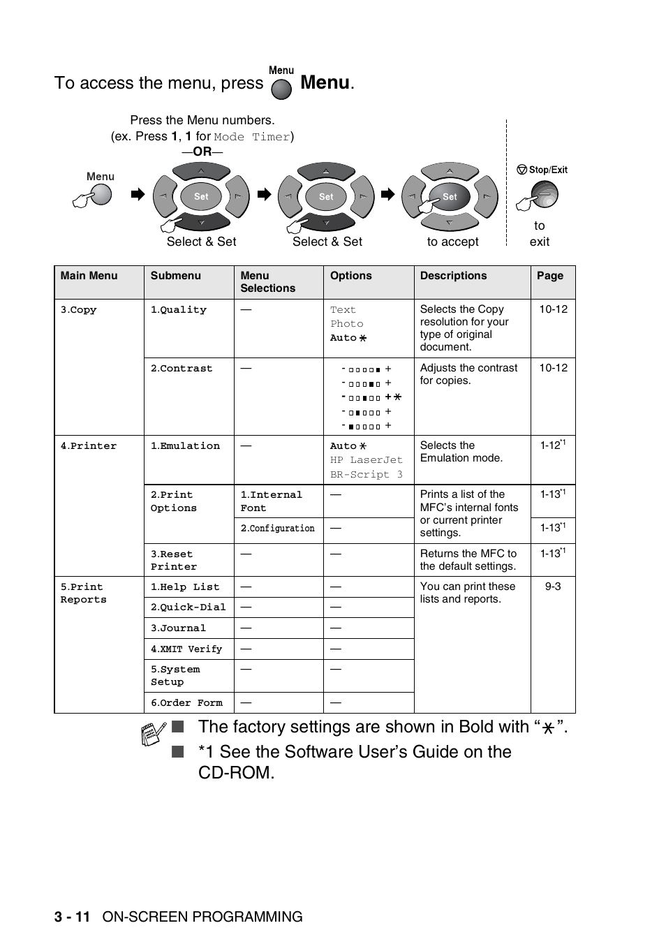 Menu, The factory settings are shown in bold with, 1 see the software user’s guide on the cd-rom | 3 - 11 on-screen programming | Brother MFC 8220 User Manual | Page 50 / 203