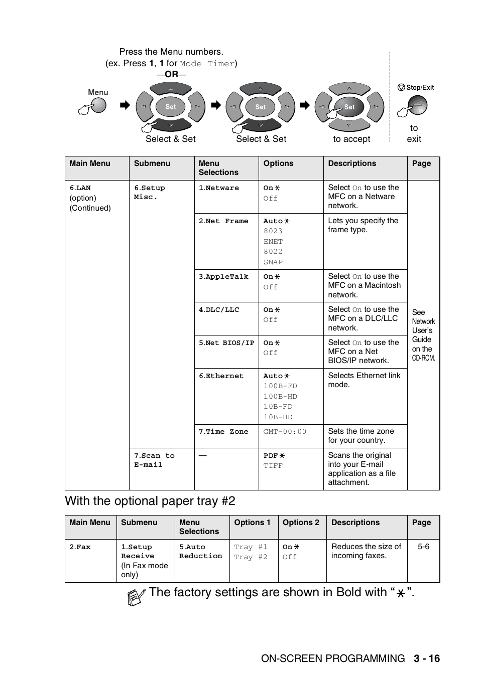 With the optional paper tray #2, The factory settings are shown in bold with, On-screen programming 3 - 16 | Brother MFC 8220 User Manual | Page 55 / 203