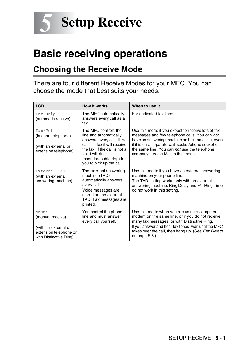 5 setup receive, Basic receiving operations, Choosing the receive mode | Setup receive -1, Basic receiving operations -1, Choosing the receive mode -1, Setup receive | Brother MFC 8220 User Manual | Page 69 / 203