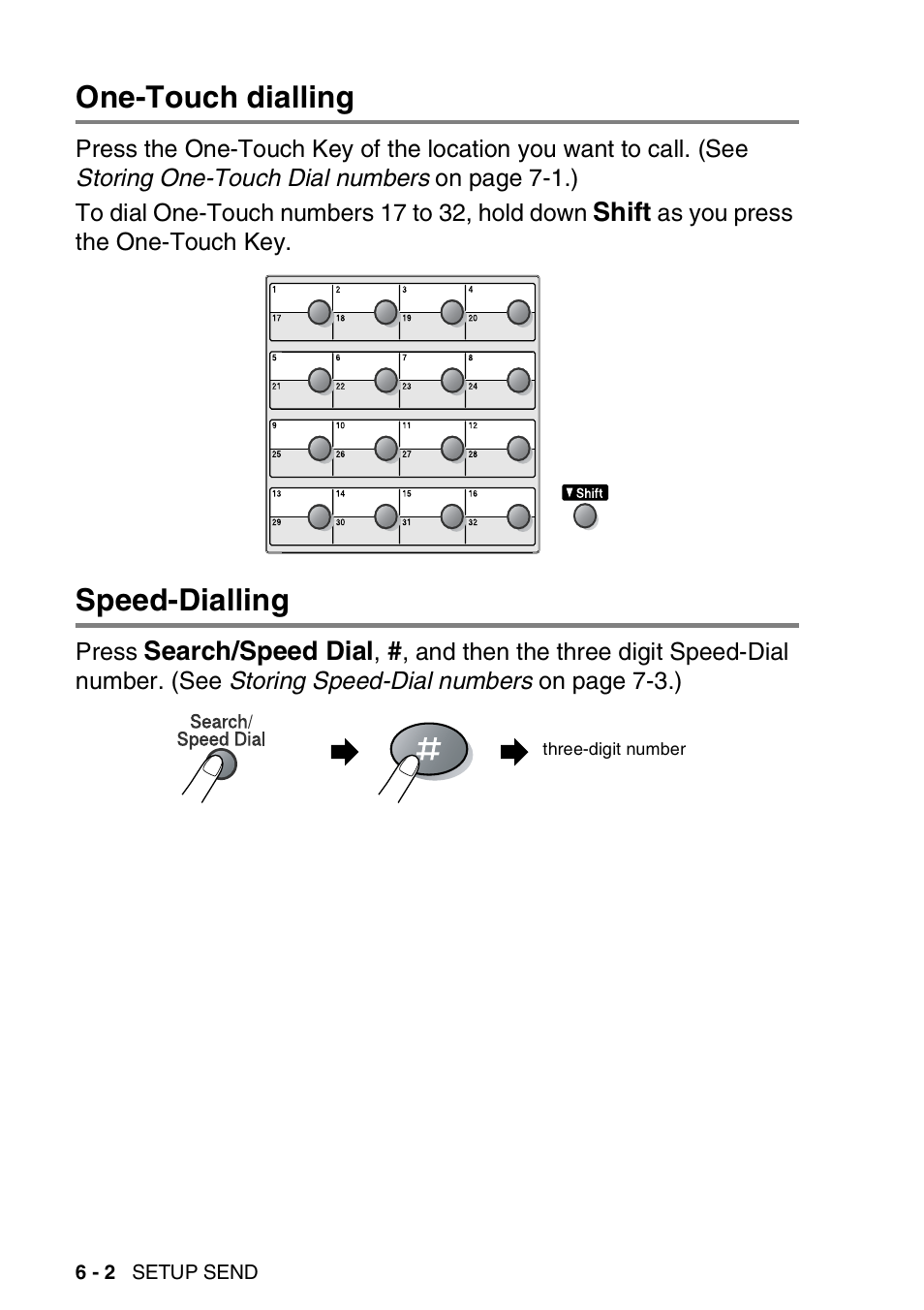 One-touch dialling, Speed-dialling, One-touch dialling -2 speed-dialling -2 | Brother MFC 8220 User Manual | Page 84 / 203