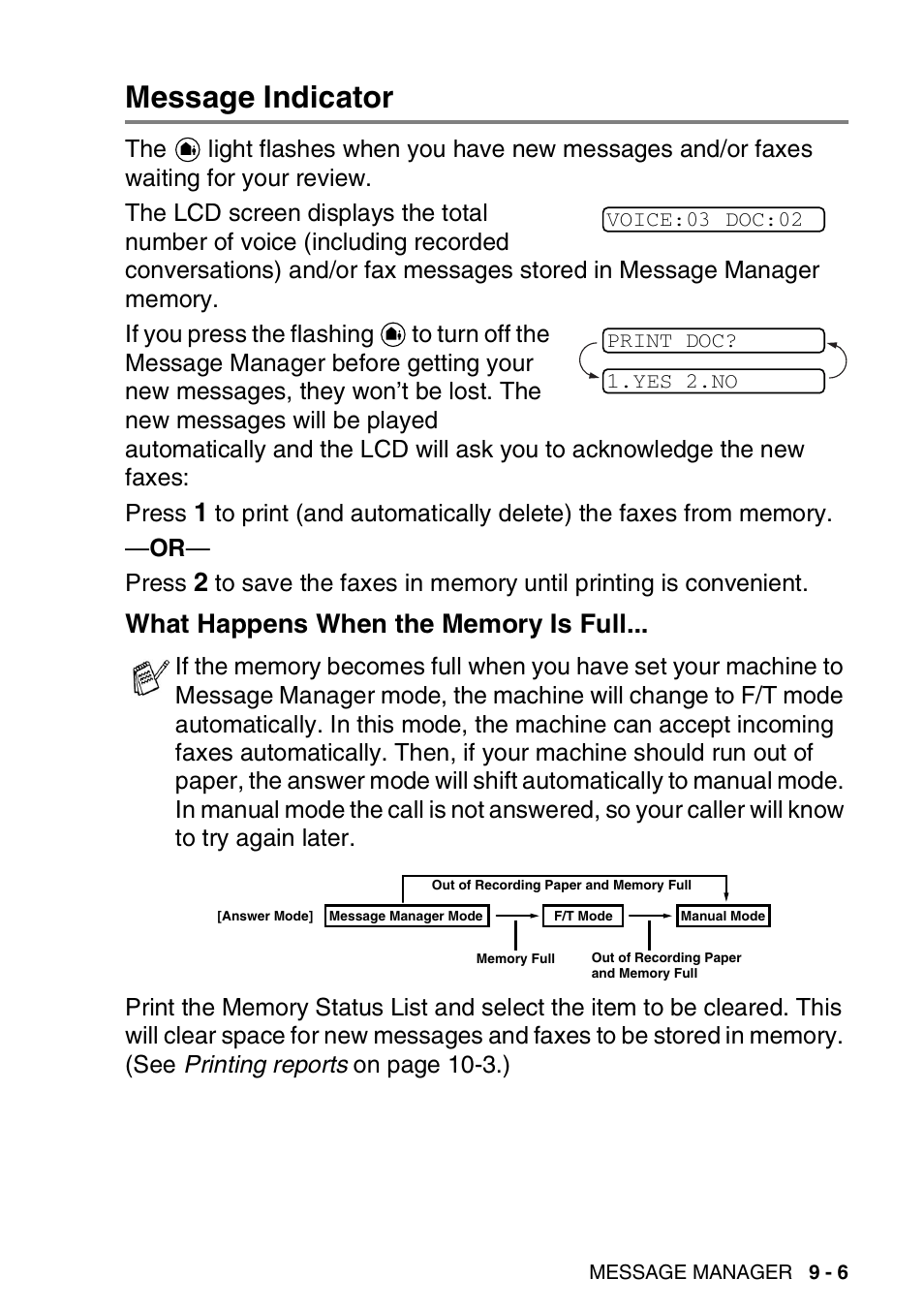 Message indicator, What happens when the memory is full, Message indicator -6 | What happens when the memory is full -6 | Brother FAX-T94 User Manual | Page 115 / 166