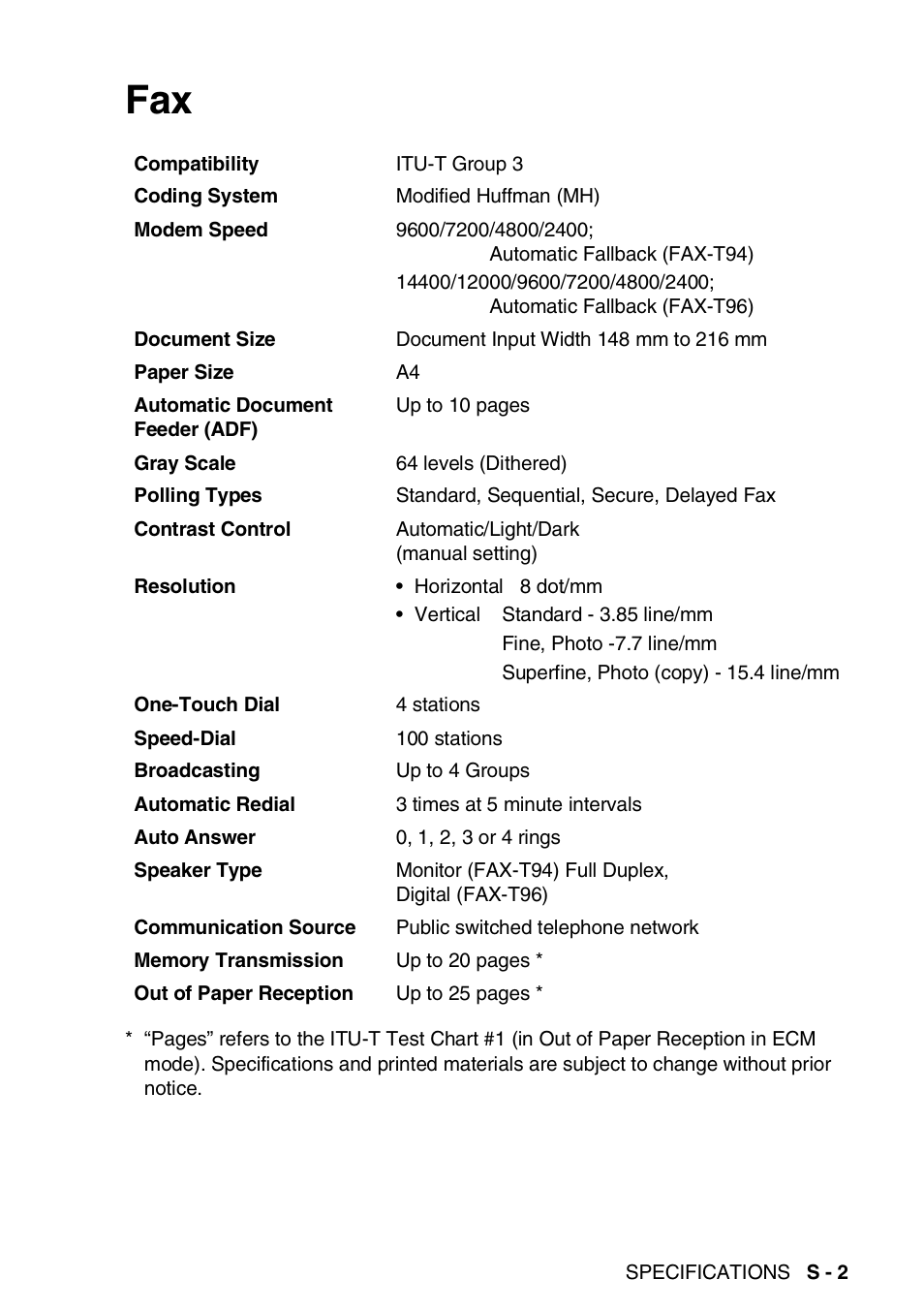 Brother FAX-T94 User Manual | Page 159 / 166