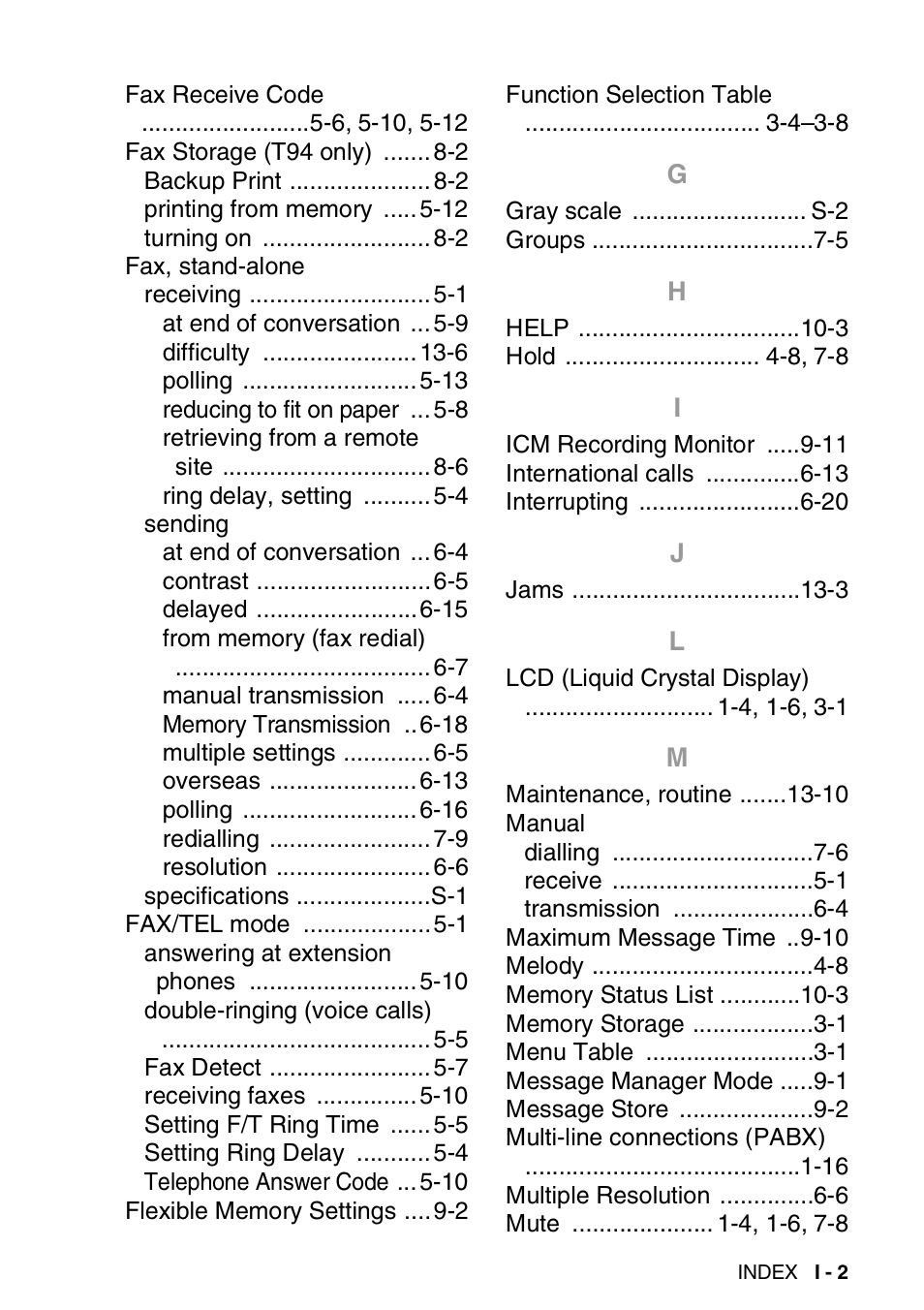 Brother FAX-T94 User Manual | Page 161 / 166