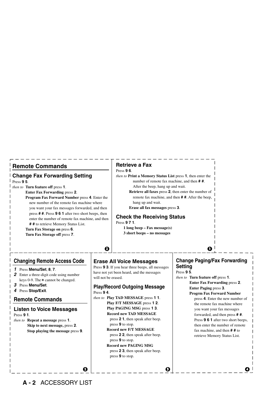 A - 2 accessory list, Remote commands, Changing remote access code | Change fax forwarding setting, Retrieve a fax, Check the receiving status, Listen to voice messages, Erase all voice messages, Play/record outgoing message, Change paging/fax forwarding setting | Brother FAX-T94 User Manual | Page 165 / 166