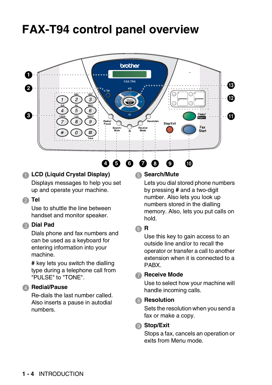 Fax-t94 control panel overview, Fax-t94 control panel overview -4 | Brother FAX-T94 User Manual | Page 18 / 166