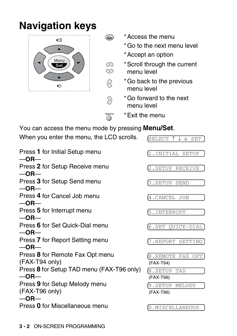 Navigation keys, Navigation keys -2 | Brother FAX-T94 User Manual | Page 34 / 166