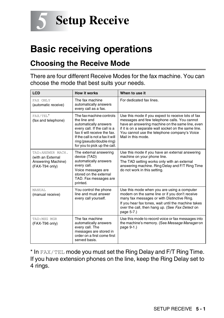 5 setup receive, Basic receiving operations, Choosing the receive mode | Setup receive -1, Basic receiving operations -1, Choosing the receive mode -1, Setup receive | Brother FAX-T94 User Manual | Page 49 / 166