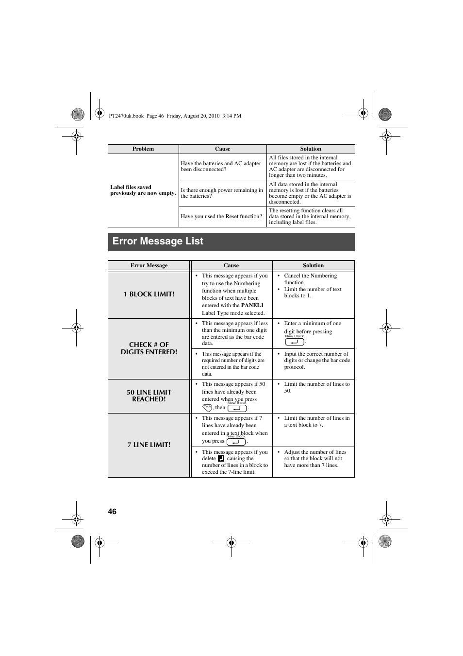 Error message list | Brother PT-2470 User Manual | Page 56 / 66