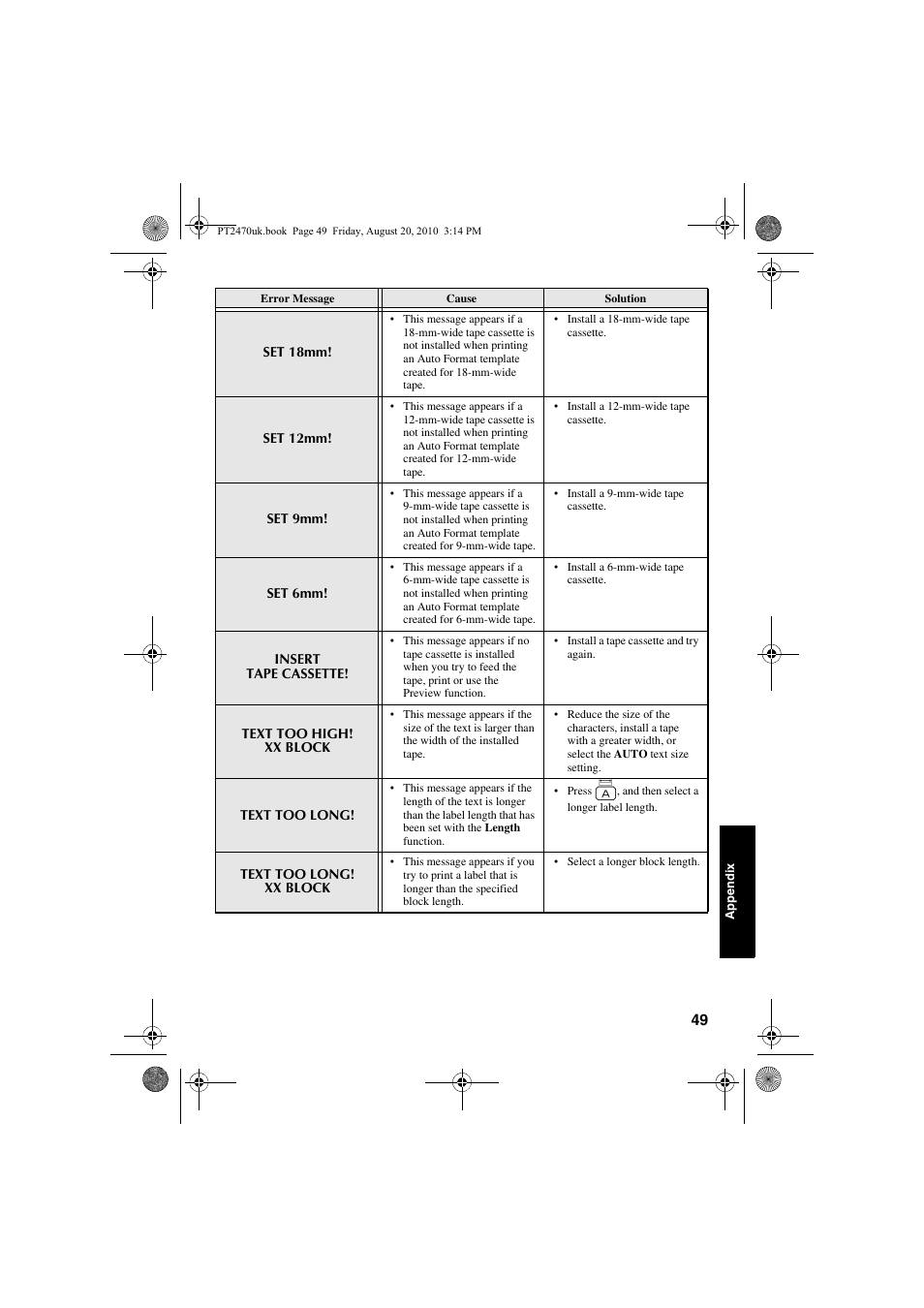 Brother PT-2470 User Manual | Page 59 / 66