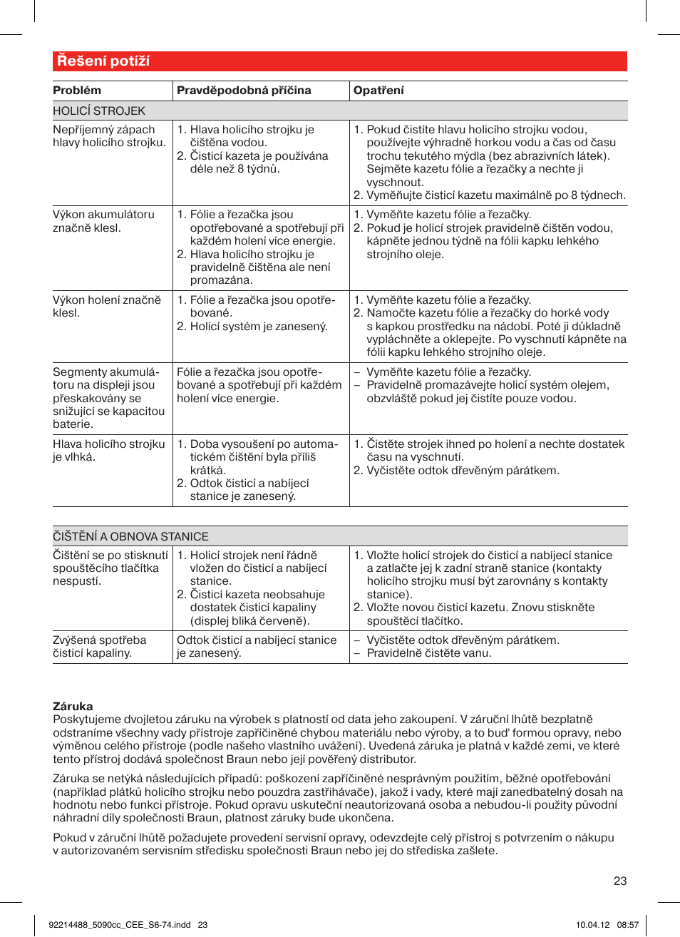 Řešení potíží | Braun 5090cc Series 5 User Manual | Page 23 / 76