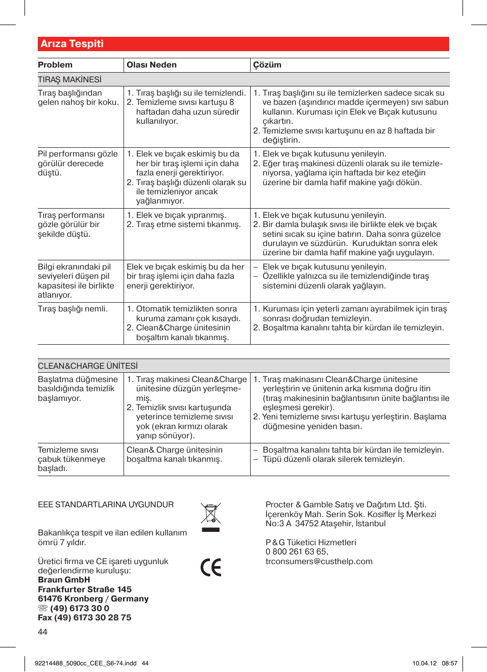 Arıza tespiti | Braun 5090cc Series 5 User Manual | Page 44 / 76