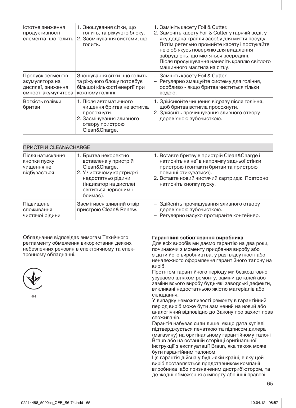 Braun 5090cc Series 5 User Manual | Page 65 / 76