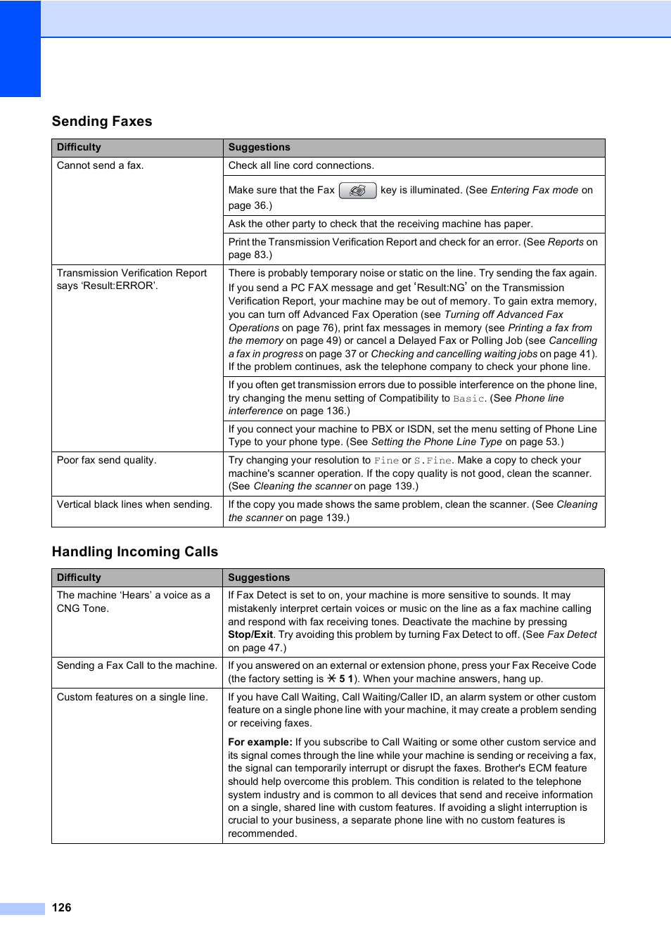 Sending faxes, Handling incoming calls | Brother MFC-440CN User Manual | Page 138 / 201