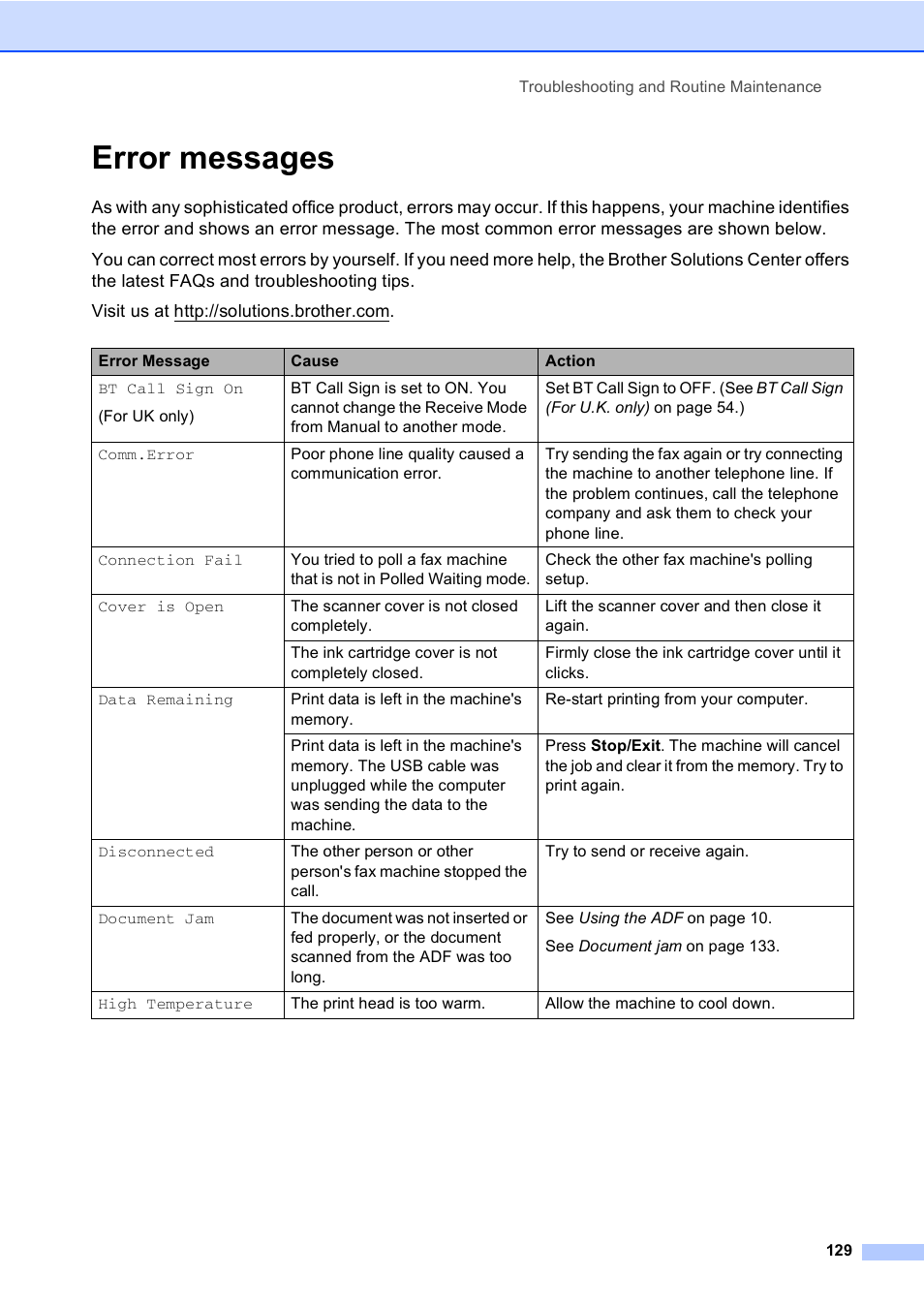 Error messages | Brother MFC-440CN User Manual | Page 141 / 201