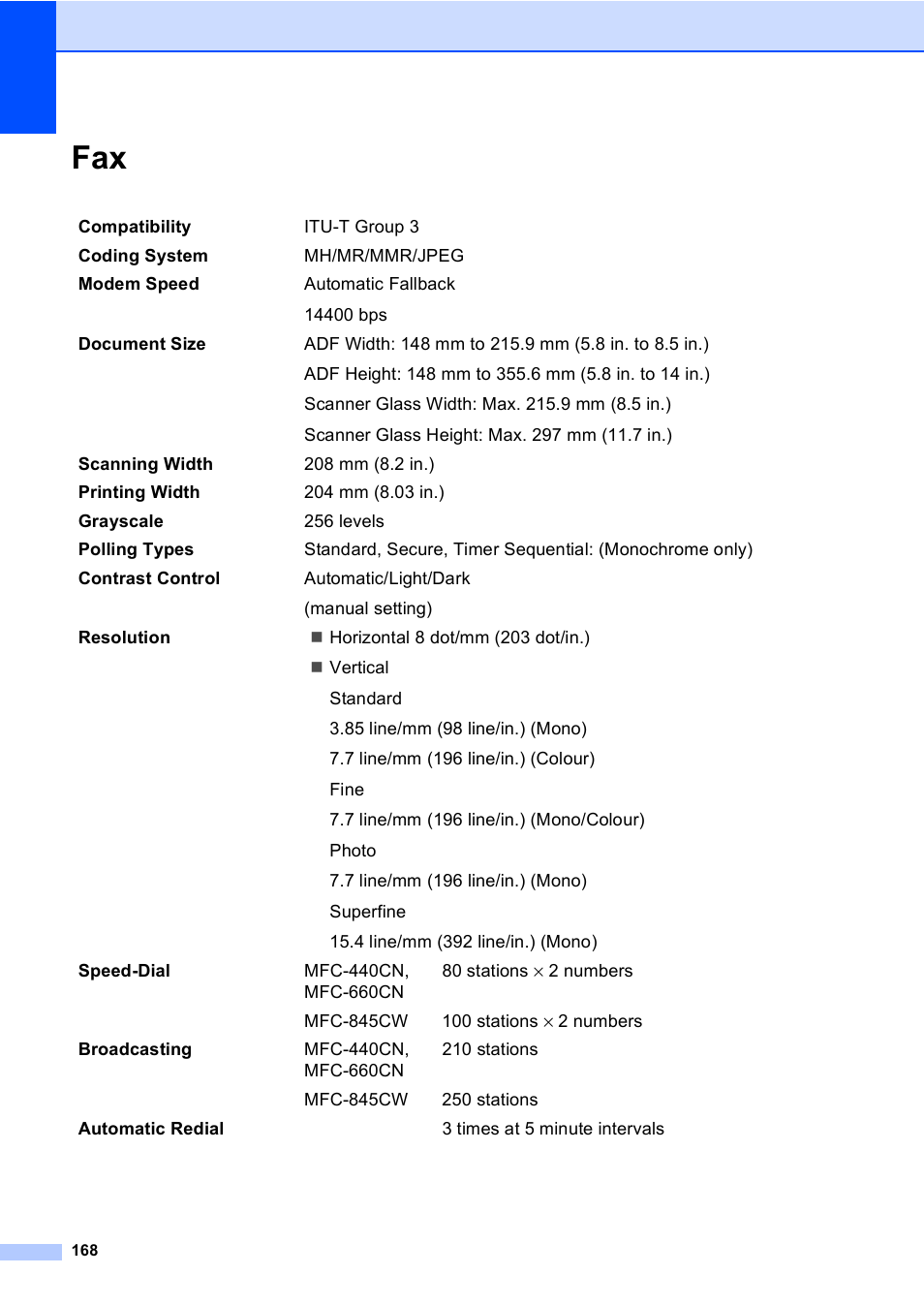 Brother MFC-440CN User Manual | Page 180 / 201