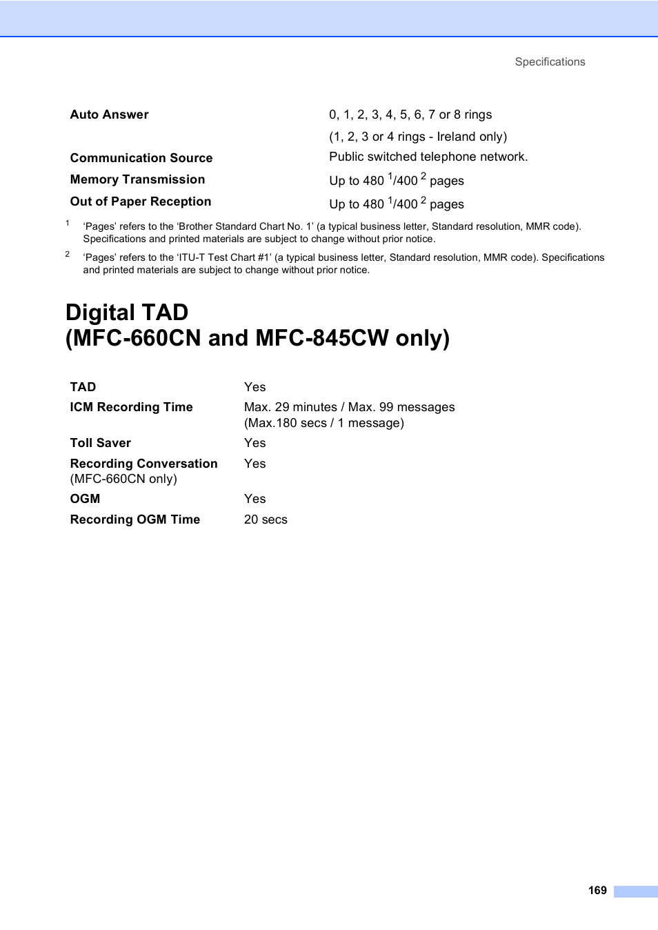 Digital tad (mfc-660cn and mfc-845cw only) | Brother MFC-440CN User Manual | Page 181 / 201