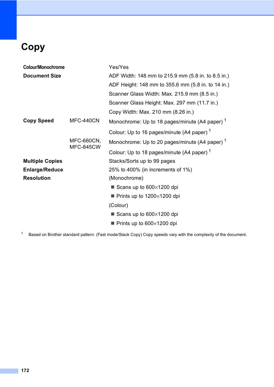 Copy | Brother MFC-440CN User Manual | Page 184 / 201