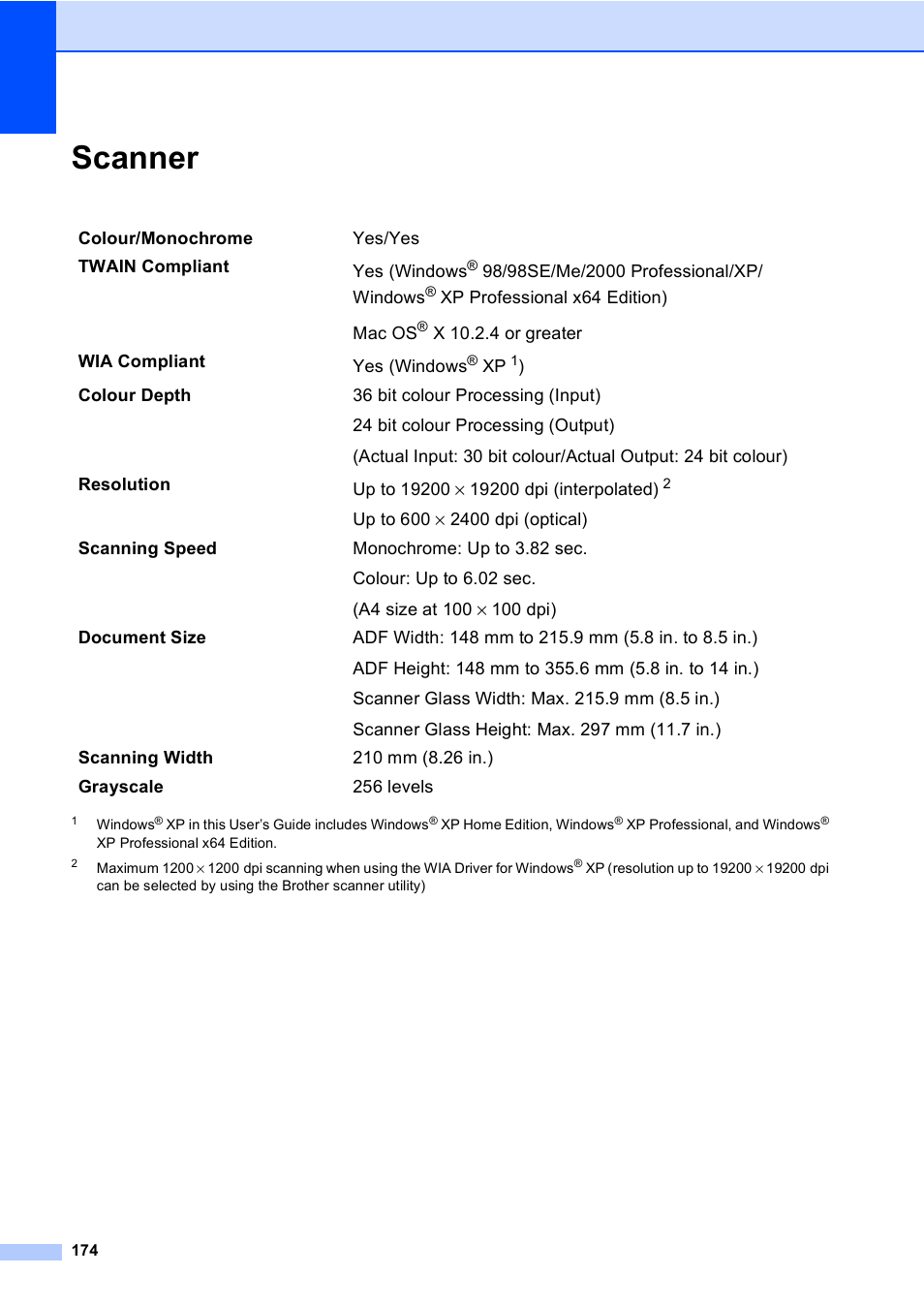 Scanner | Brother MFC-440CN User Manual | Page 186 / 201