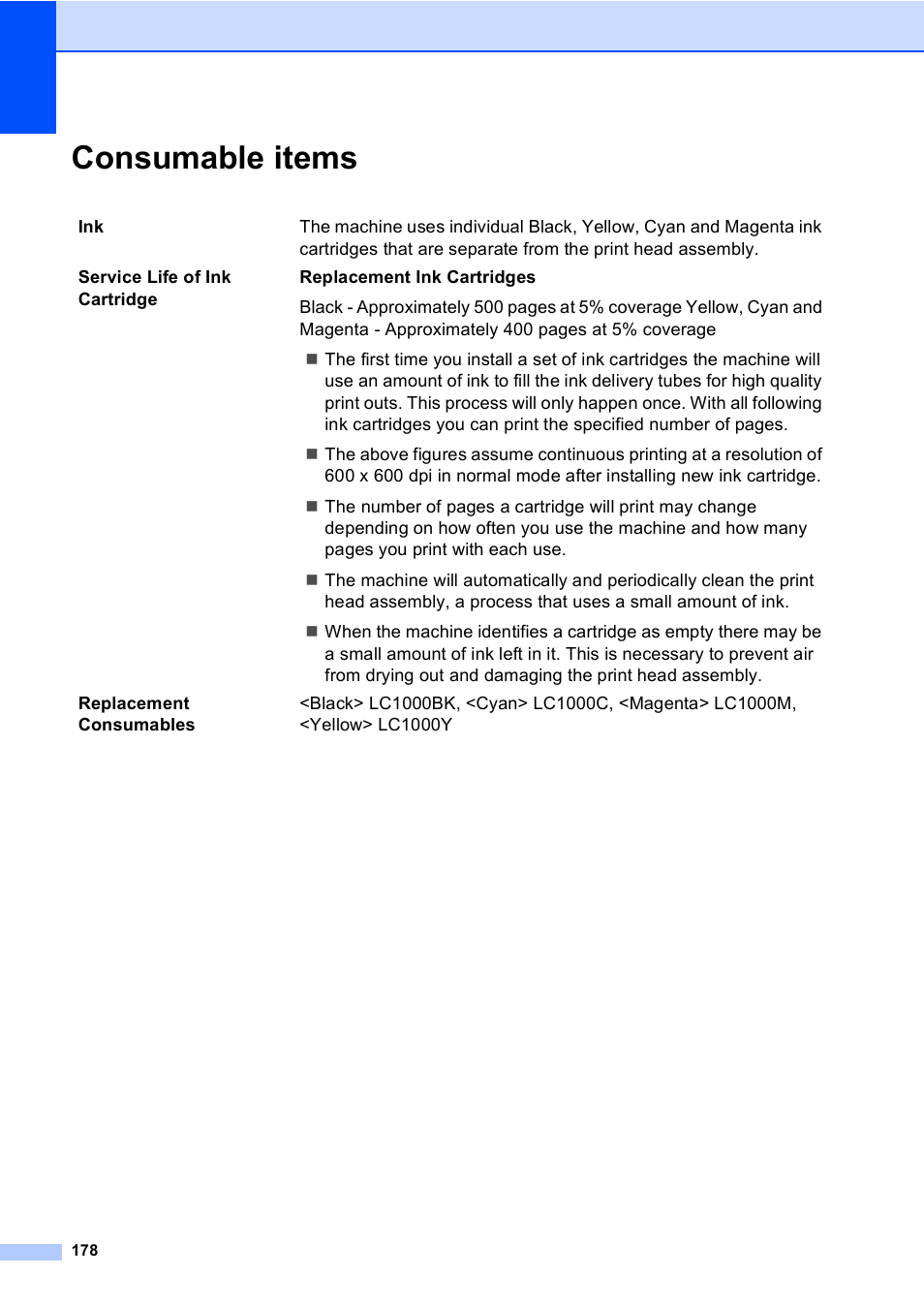 Consumable items | Brother MFC-440CN User Manual | Page 190 / 201