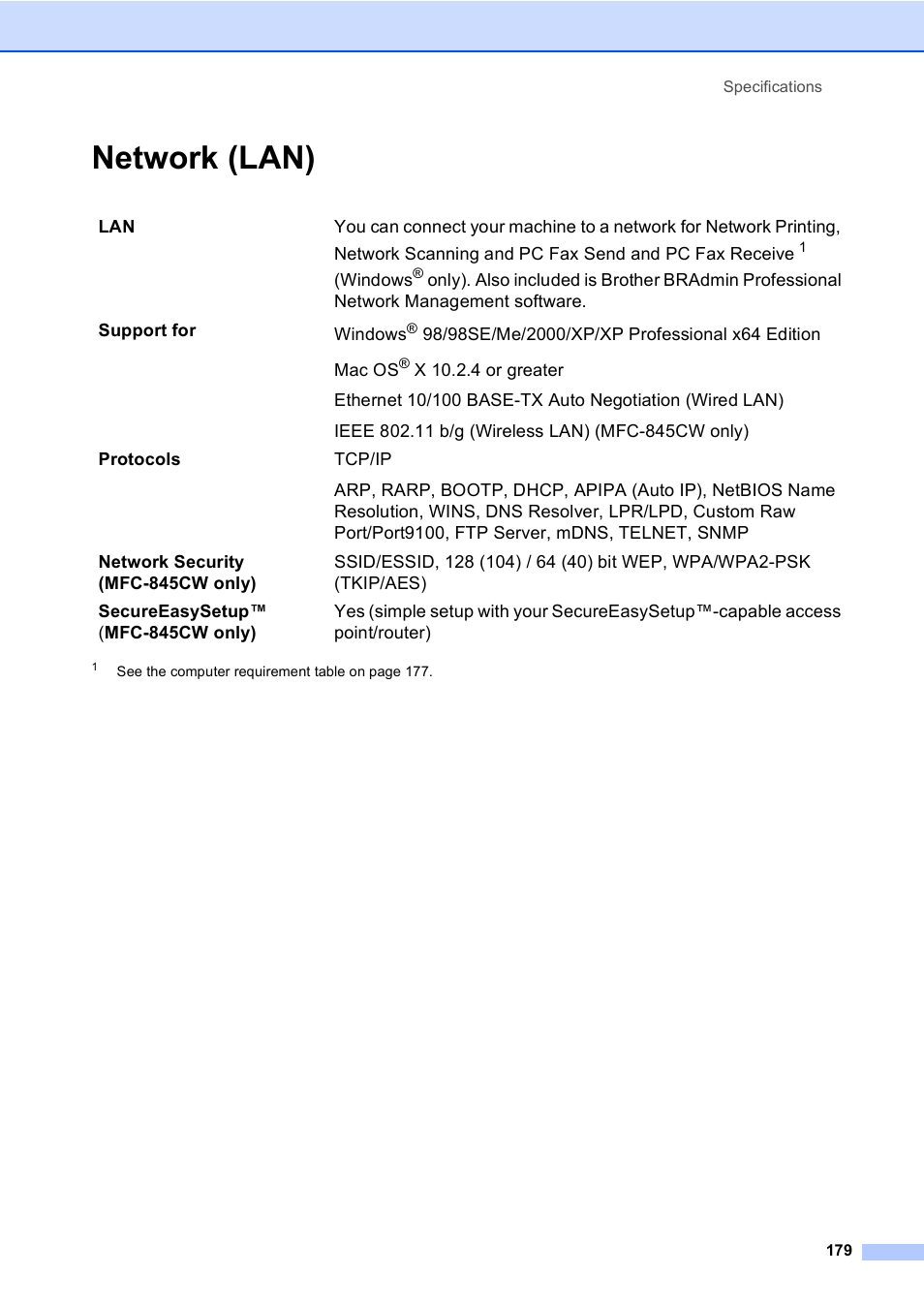 Network (lan) | Brother MFC-440CN User Manual | Page 191 / 201