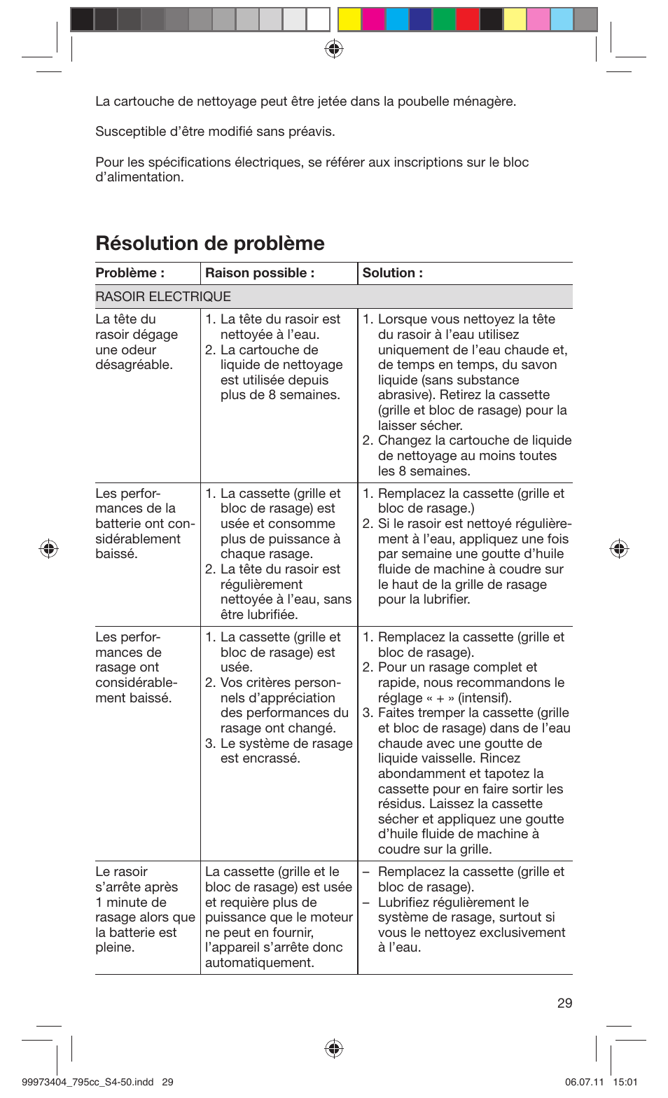 Résolution de problème | Braun 795cc-3 Series 7 User Manual | Page 29 / 49