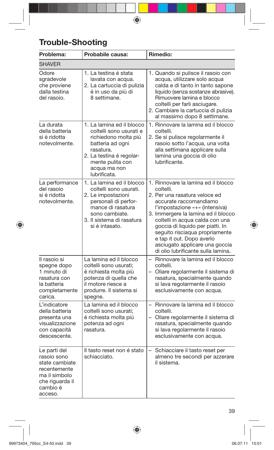 Trouble-shooting | Braun 795cc-3 Series 7 User Manual | Page 39 / 49