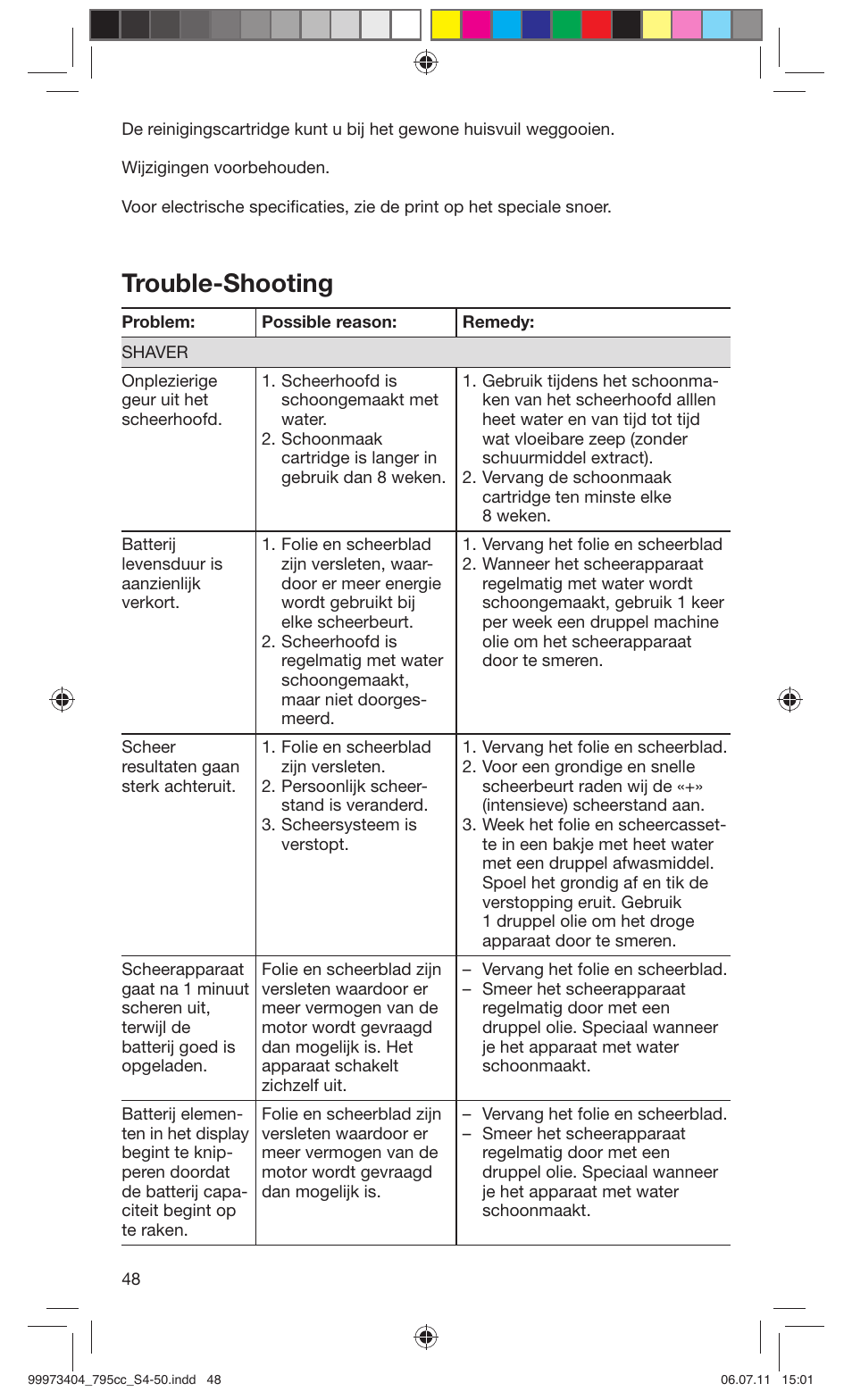 Trouble-shooting | Braun 795cc-3 Series 7 User Manual | Page 48 / 49