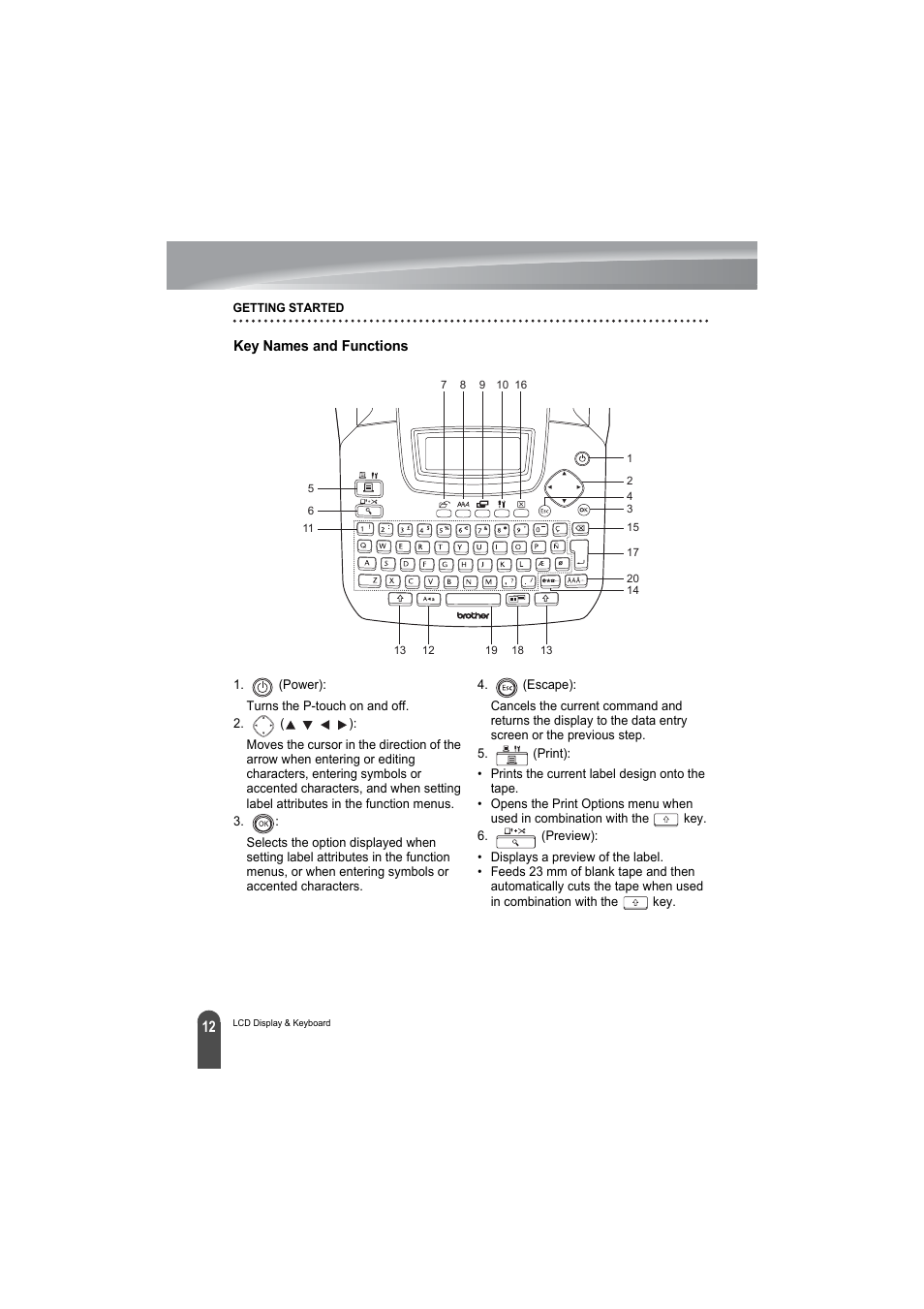 Key names and functions | Brother PT-2100 User Manual | Page 14 / 79