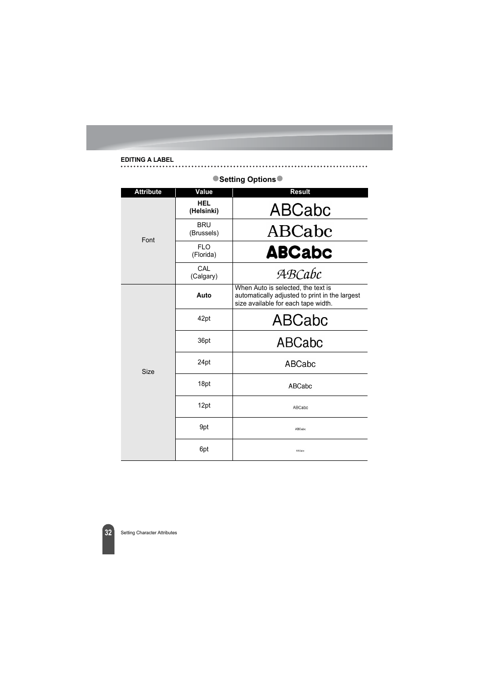 Brother PT-2100 User Manual | Page 34 / 79