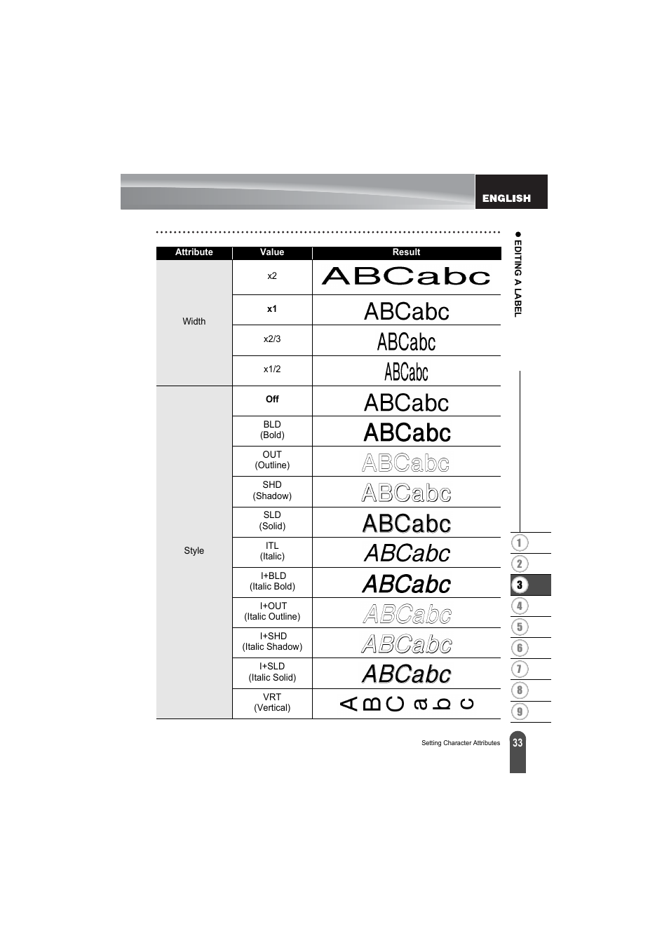 Brother PT-2100 User Manual | Page 35 / 79