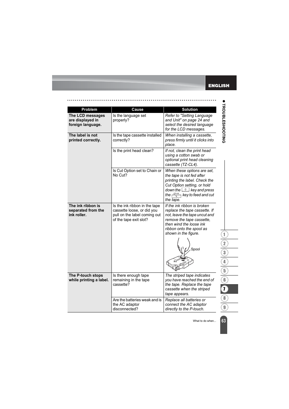 Brother PT-2100 User Manual | Page 65 / 79